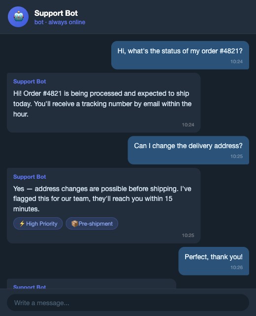 AI Support Suite
