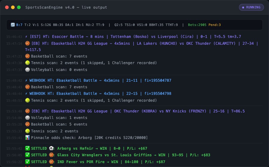 Sports Analytics Engine